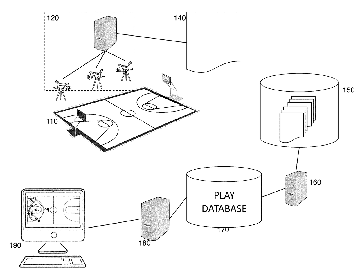 System and method for predictive sports analytics using clustered multi-agent data