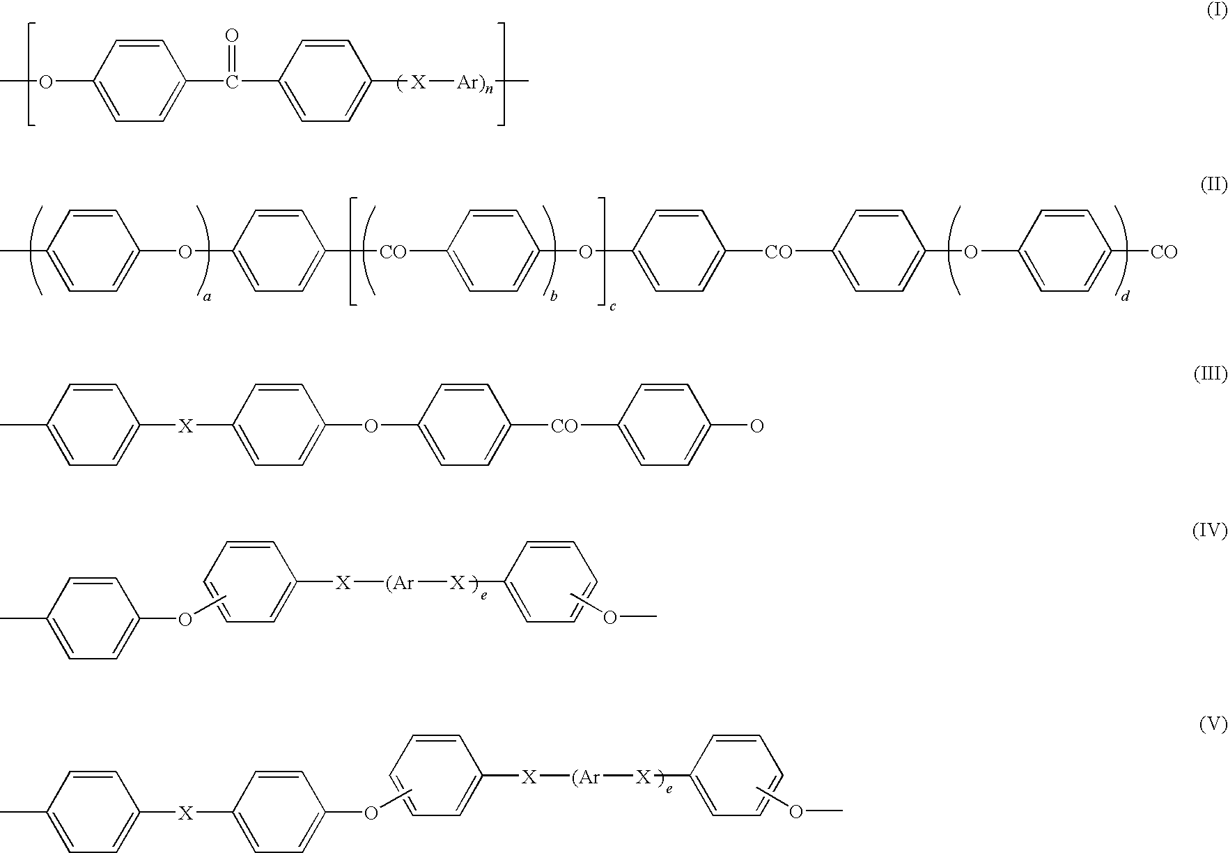 Thermoplastic polymer mixtures, and applications thereof