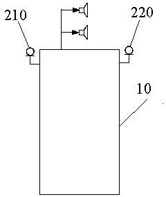 Earphone capable of improving conversation tone quality and method thereof