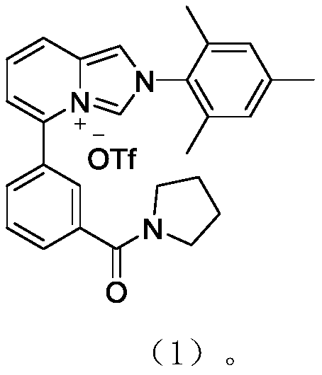 Imidazole carbene ligand with amide remote basic functional group as well as synthesis method and application thereof