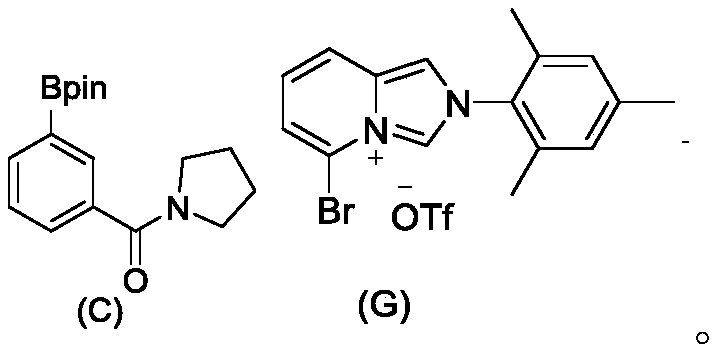 Imidazole carbene ligand with amide remote basic functional group as well as synthesis method and application thereof