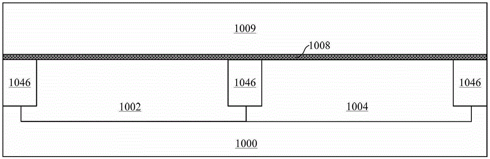 Method of forming replacement gate of semiconductor device and method of manufacturing semiconductor device