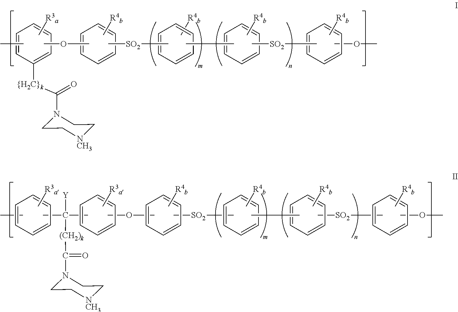 Polyarylether compositions bearing zwitterion functionalities