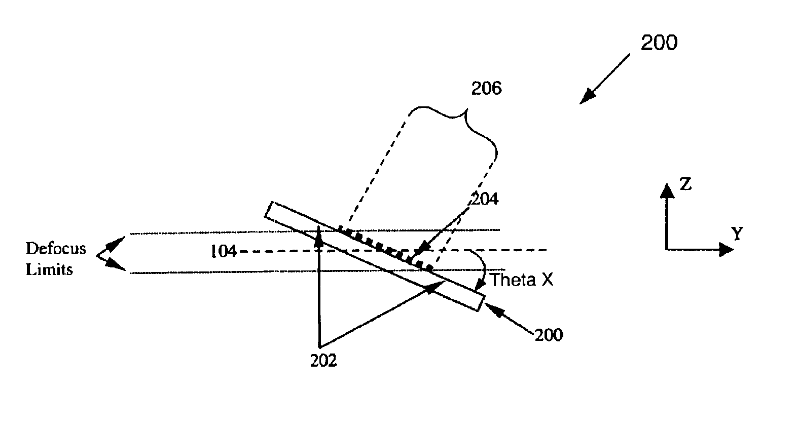 System and method for automated focus measuring of a lithography tool
