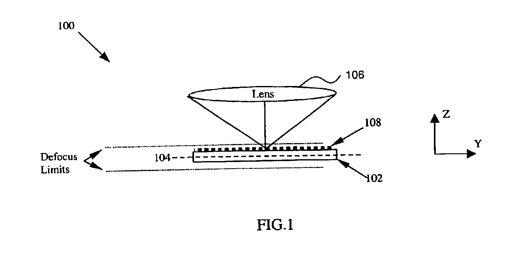 System and method for automated focus measuring of a lithography tool