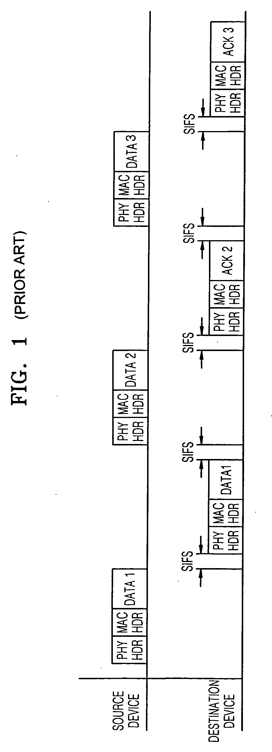 Method and apparatus to transmit and/or receive data via wireless network and wireless device