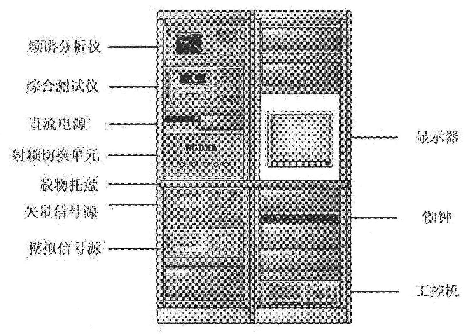 Radio frequency switching unit capable of being used for automatic testing of WCDMA (Wideband Code Division Multiple Access) /GSM (Global System for Mobile Communication) terminal radio frequency
