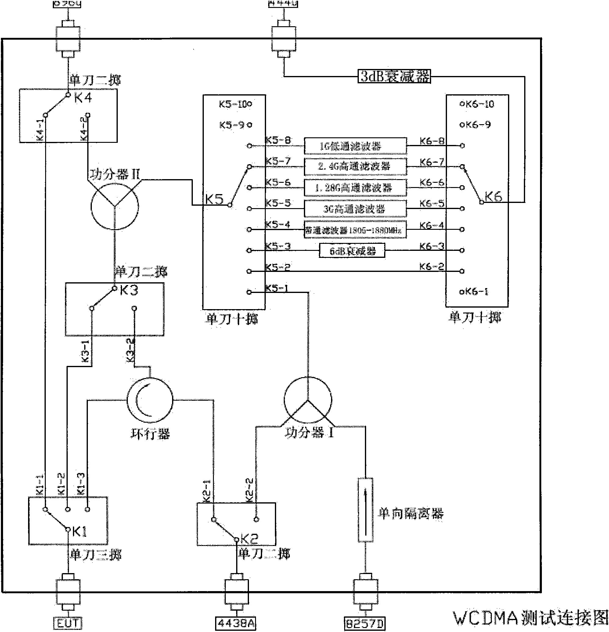 Radio frequency switching unit capable of being used for automatic testing of WCDMA (Wideband Code Division Multiple Access) /GSM (Global System for Mobile Communication) terminal radio frequency