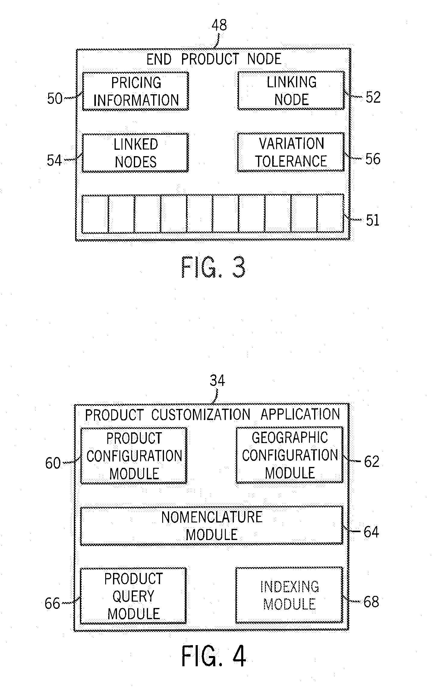 System And Method For Product Customization Synchronization