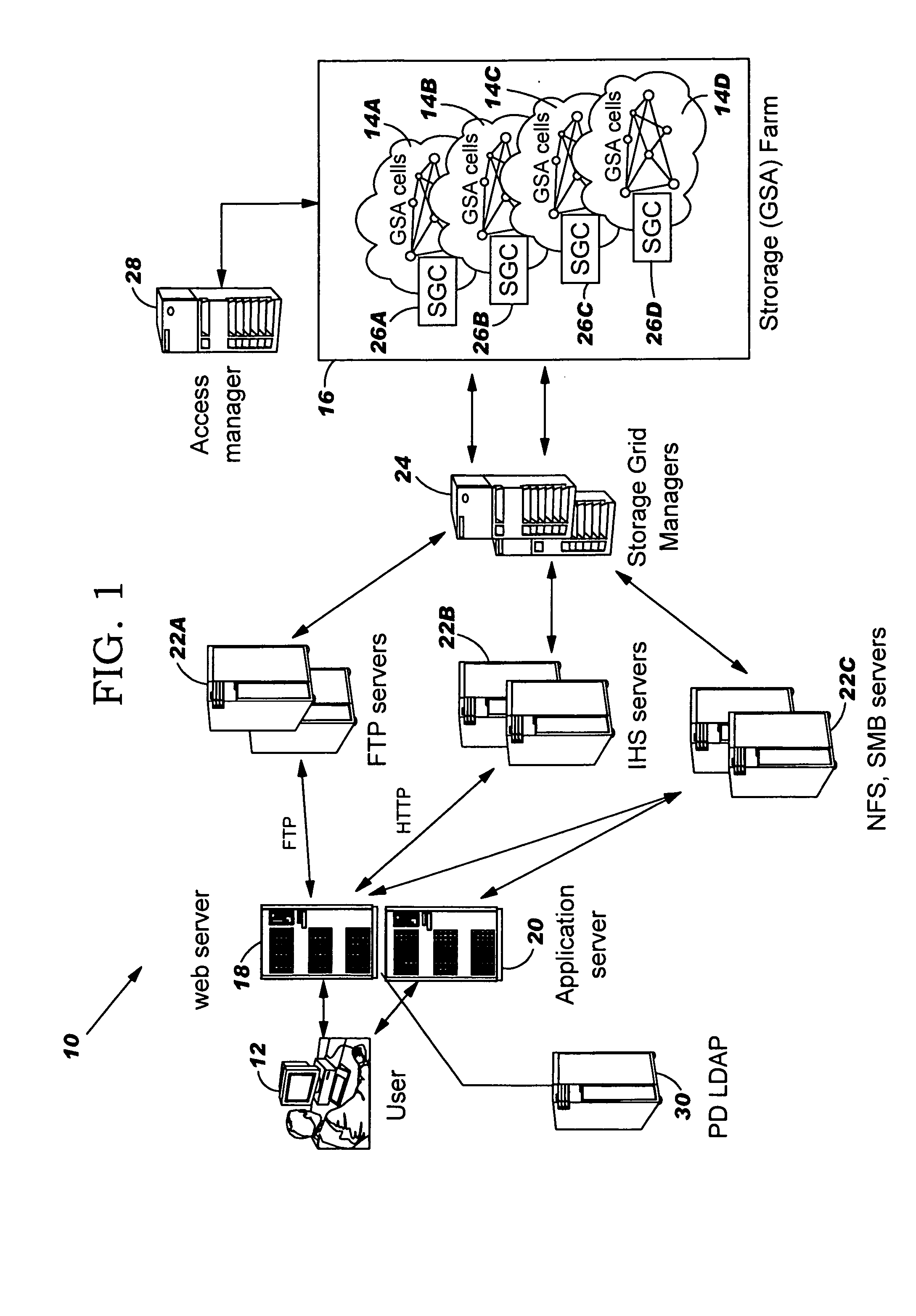 Computerized system, method and program product for managing an enterprise storage system