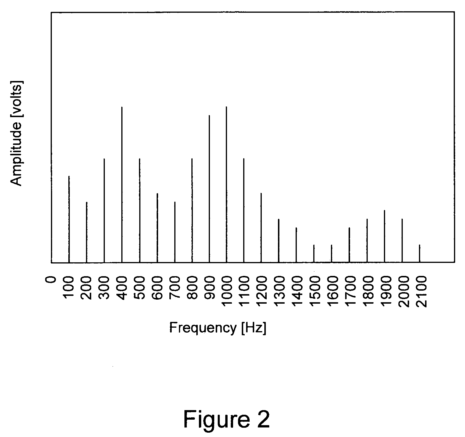 Audio spectral noise reduction method and apparatus