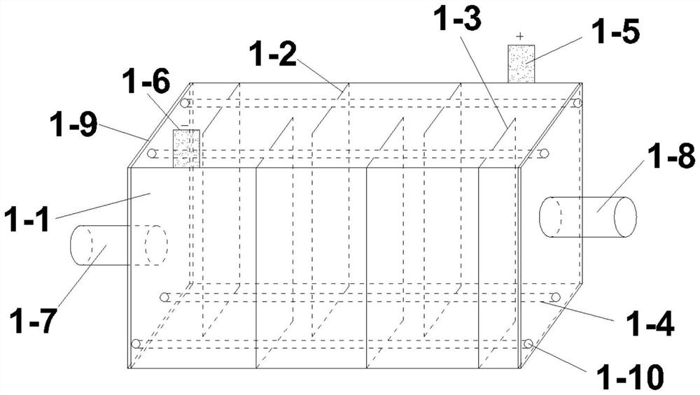 Water purification device and water purification method thereof and water purification system