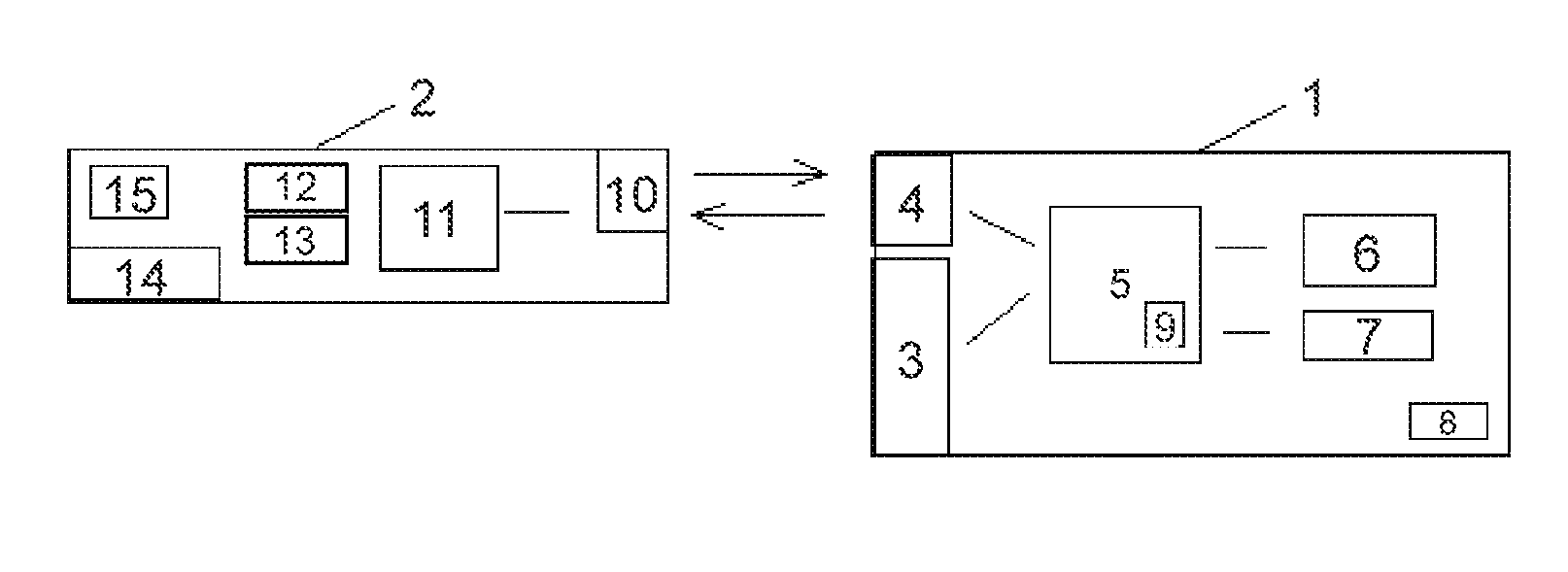 Locking system with infrared communications