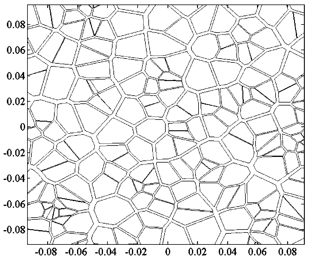 Stress simulation method for polycrystalline cbn abrasive grain brazing and grinding synergy based on Thiessen polygon segmentation