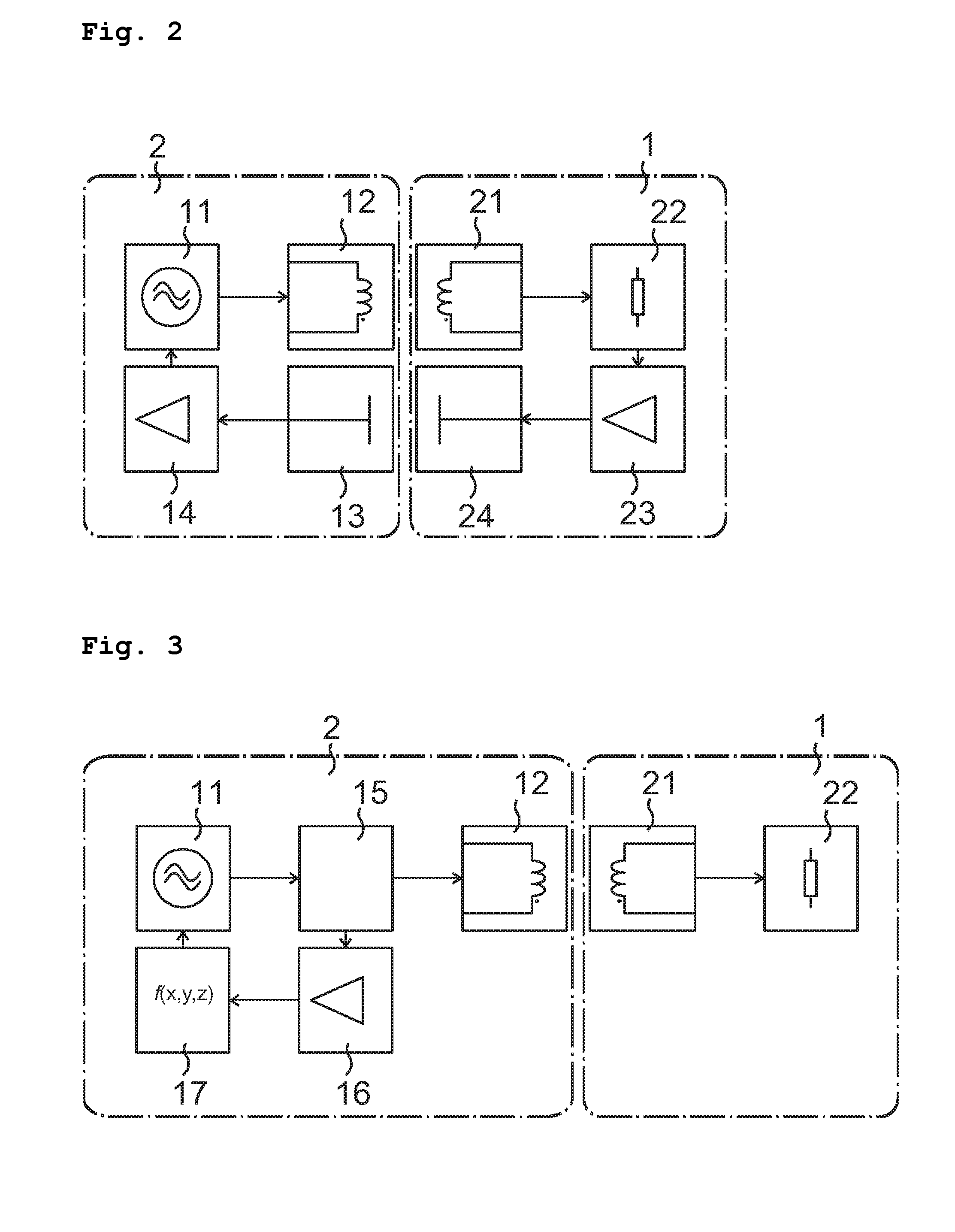 Inductive Rotary Joint