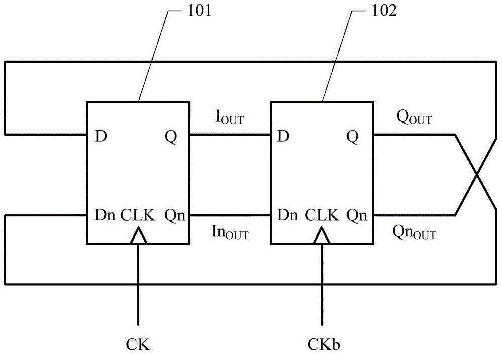 Latch and frequency divider