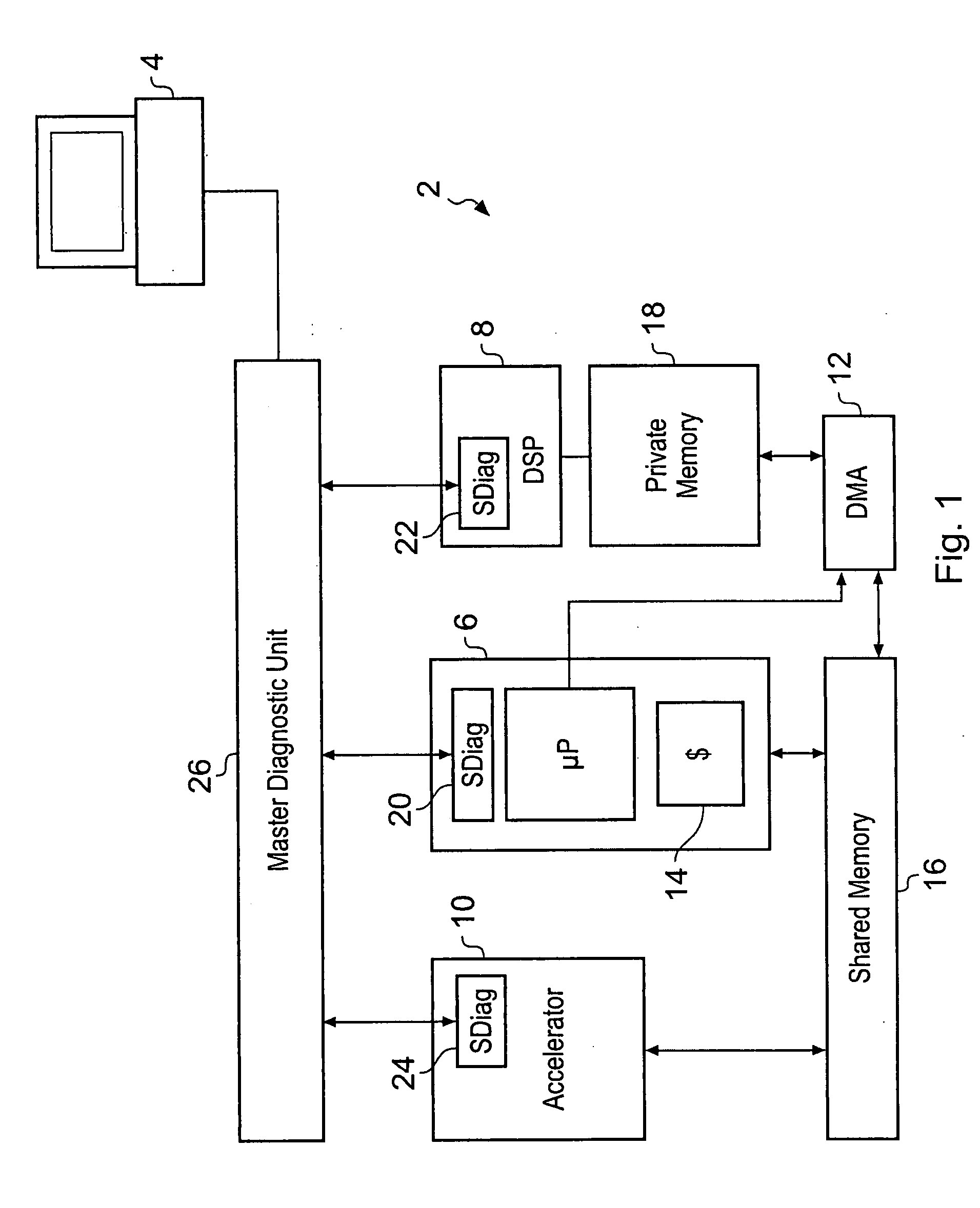 Performing diagnostic operations upon an asymmetric multiprocessor apparatus