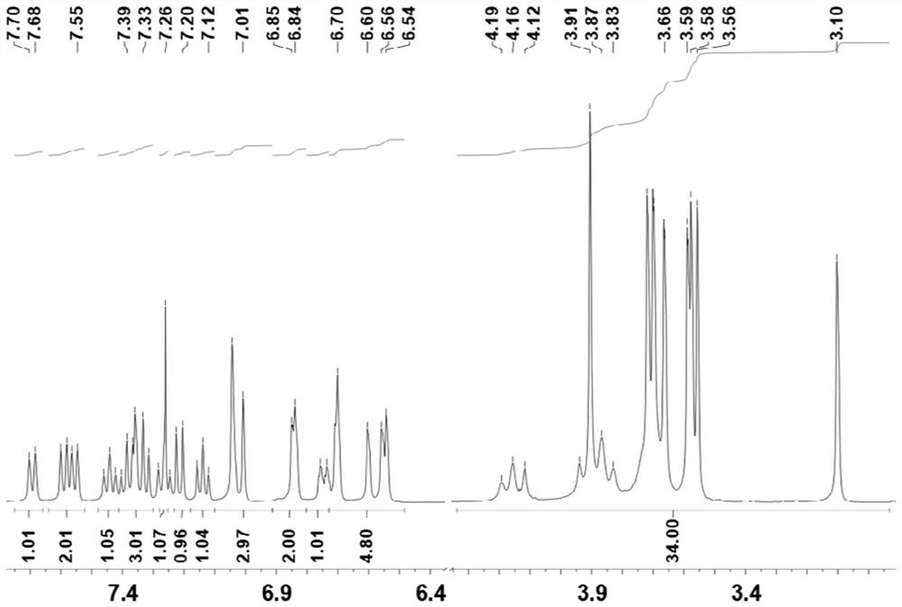 Phenothiazine-containing pillararene fluorescent adsorption material and preparation method thereof