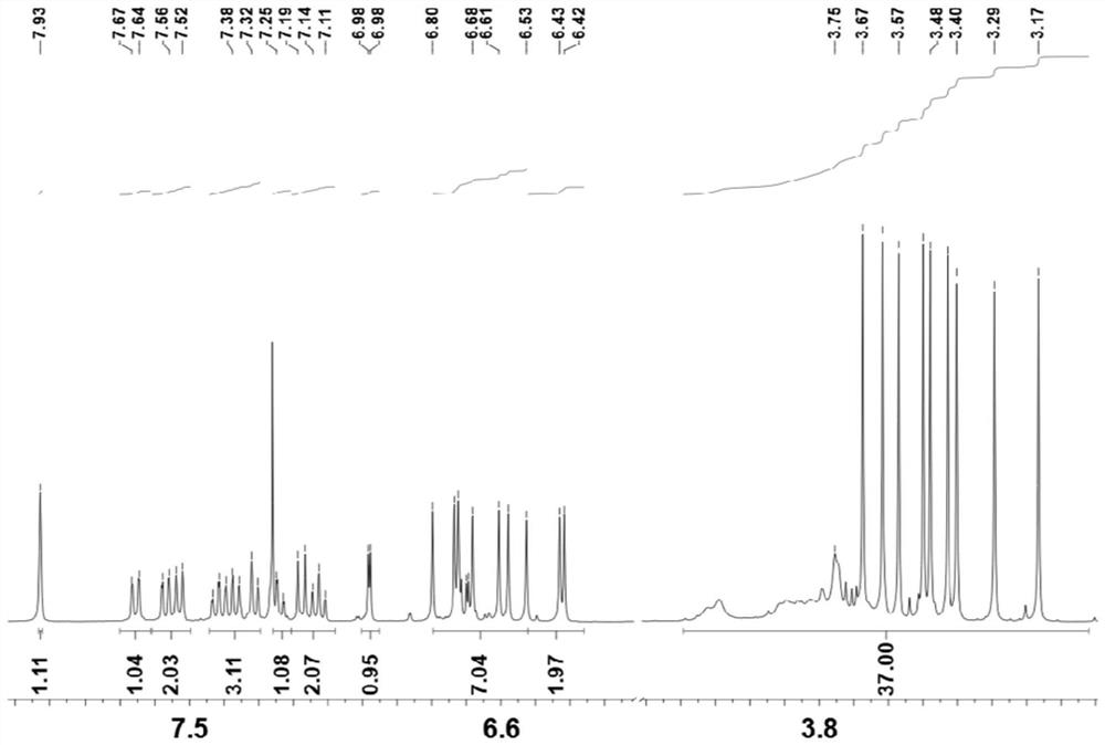 Phenothiazine-containing pillararene fluorescent adsorption material and preparation method thereof