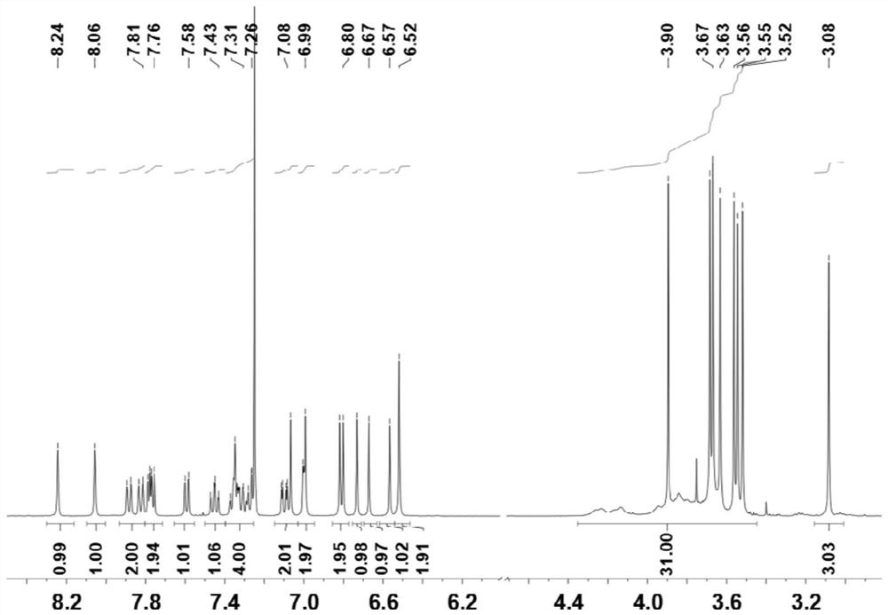 Phenothiazine-containing pillararene fluorescent adsorption material and preparation method thereof