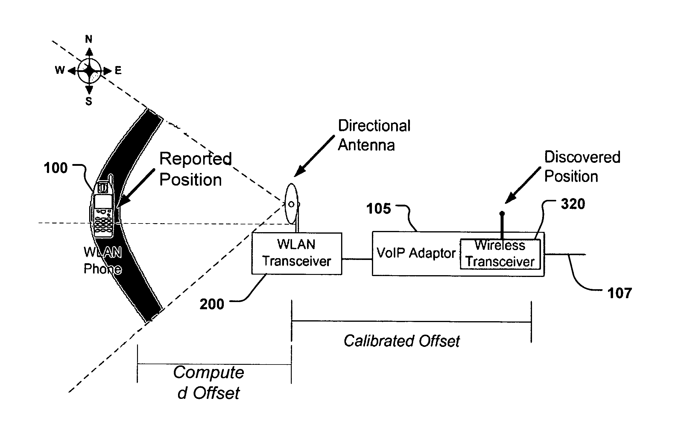 Emergency wireless location system including a wireless transceiver