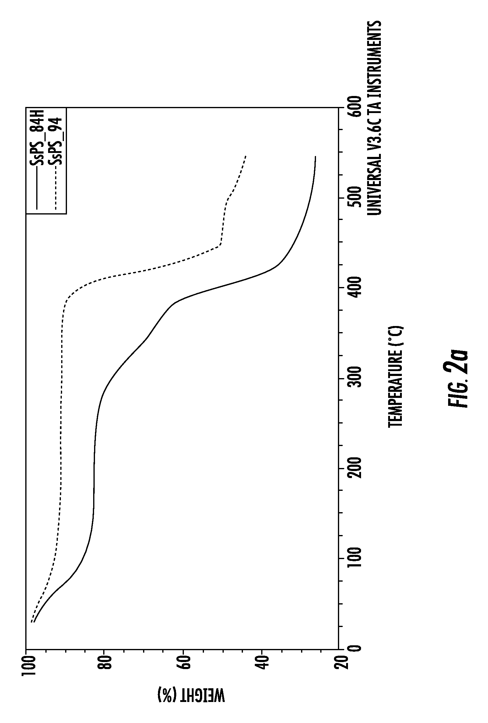 Polyelectrolyte membrane for electrochemical applications, in particular for fuel cells