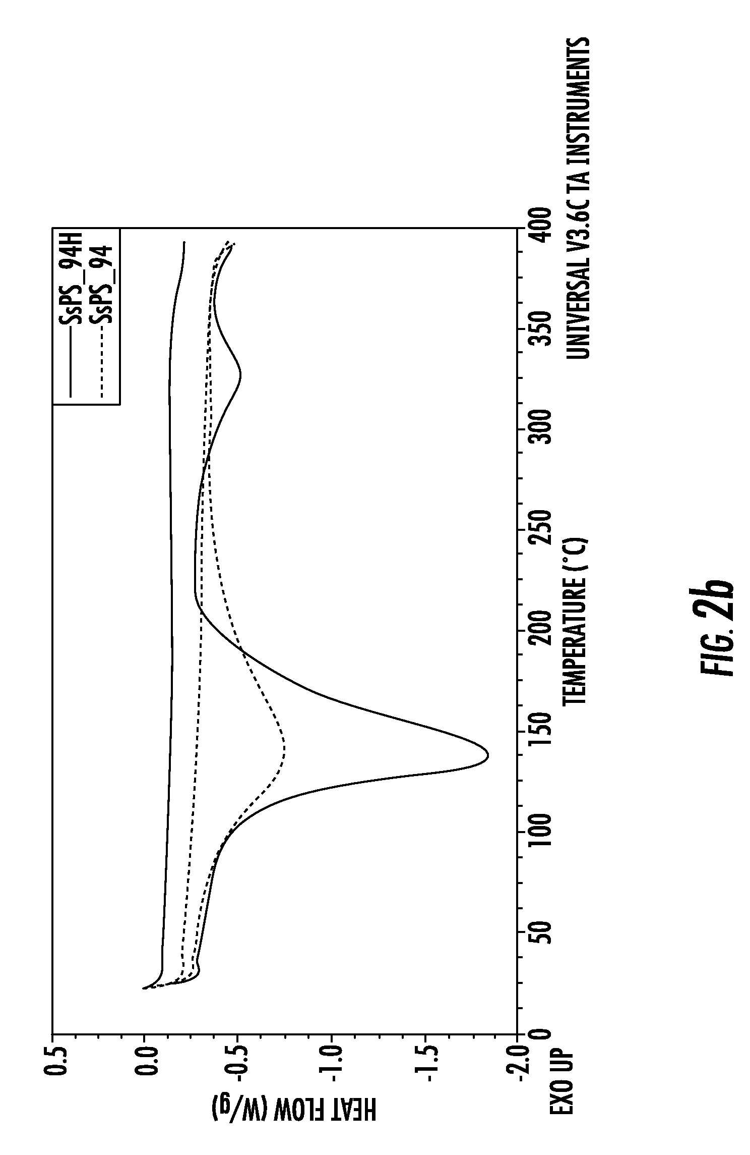 Polyelectrolyte membrane for electrochemical applications, in particular for fuel cells