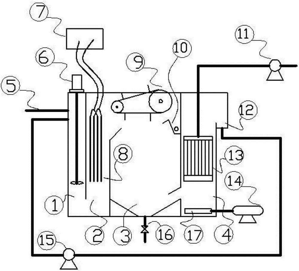 Integrated multiphase-flow treatment device for oil-containing sewage and sewage treatment method