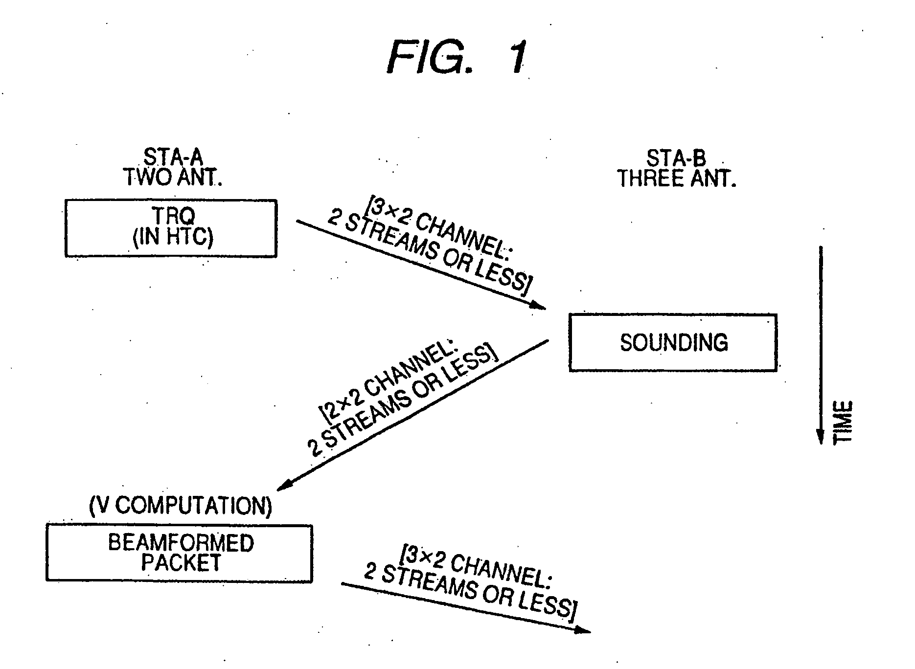 Wireless communication system, wireless communication apparatus, and wireless communication method