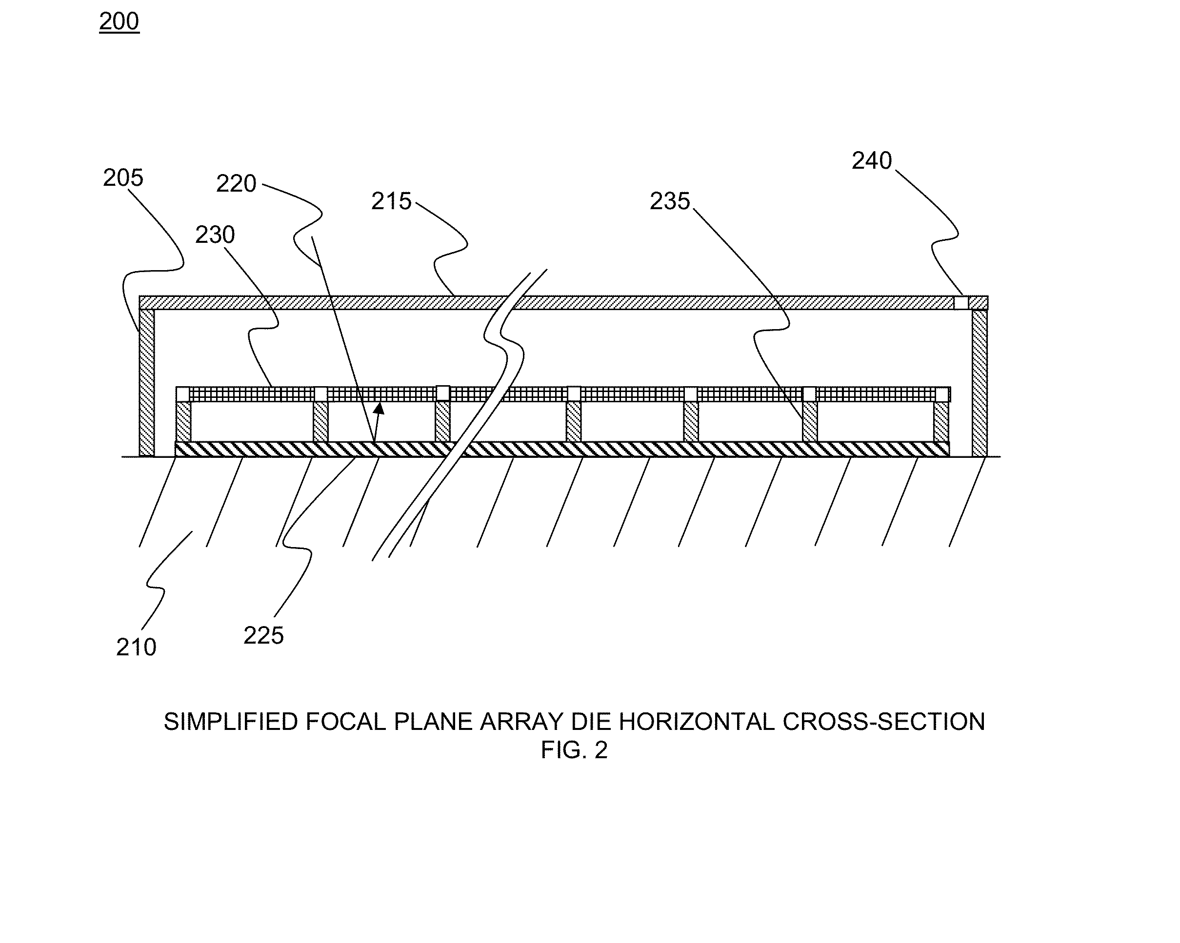 Wafer-level intrapixel getter reflector whole die encapsulation device and method