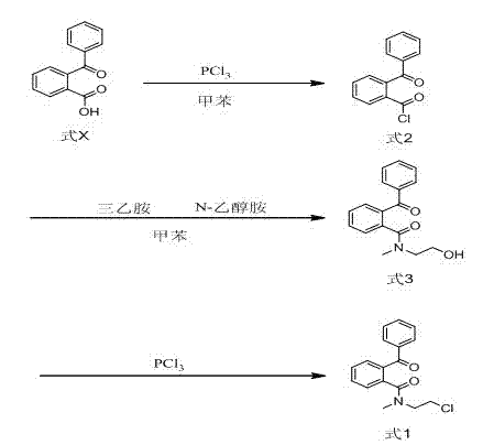 Method for preparing nefopam intermediate I