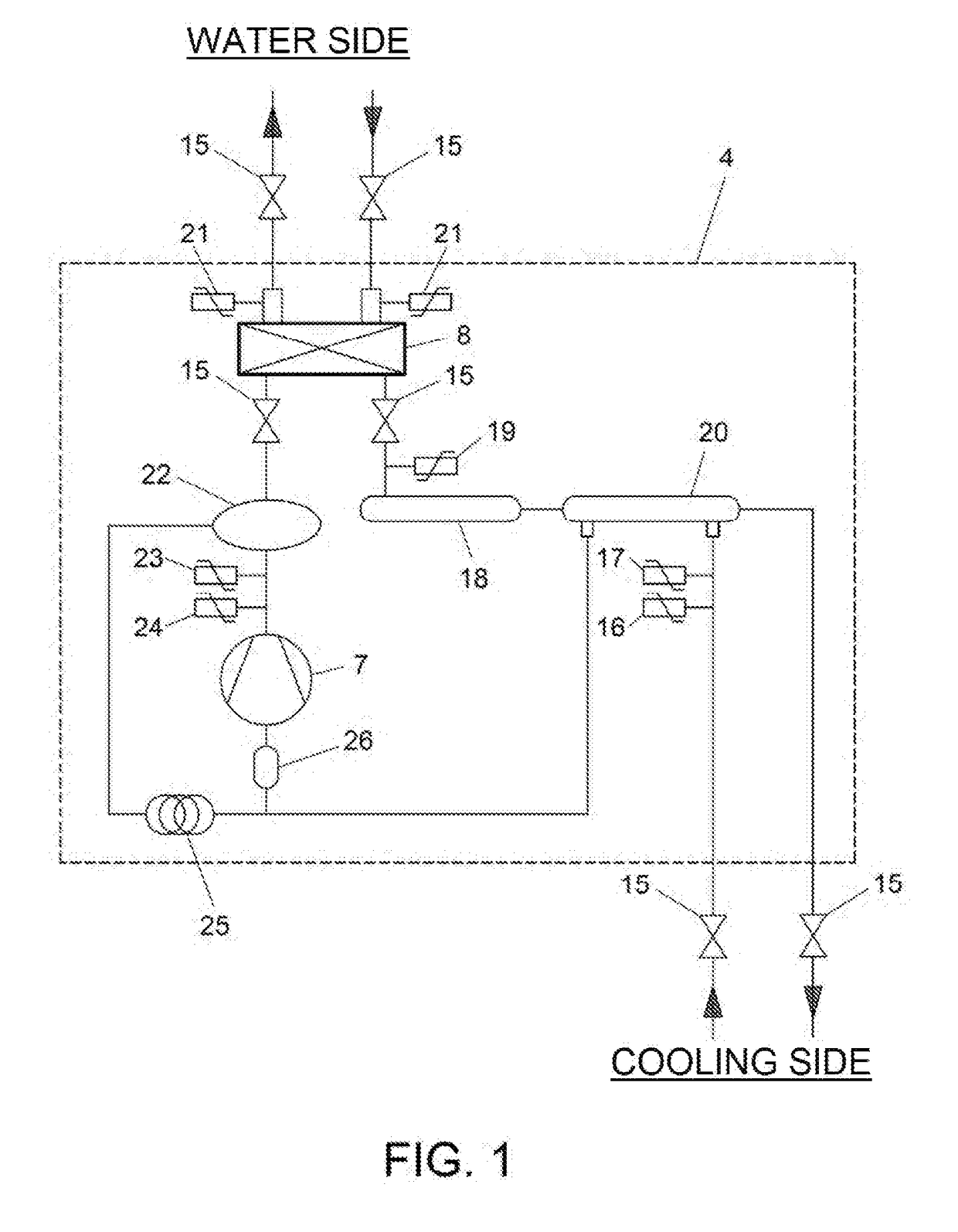 Regulation Method for Inverter Compressors in Refrigeration Facilities