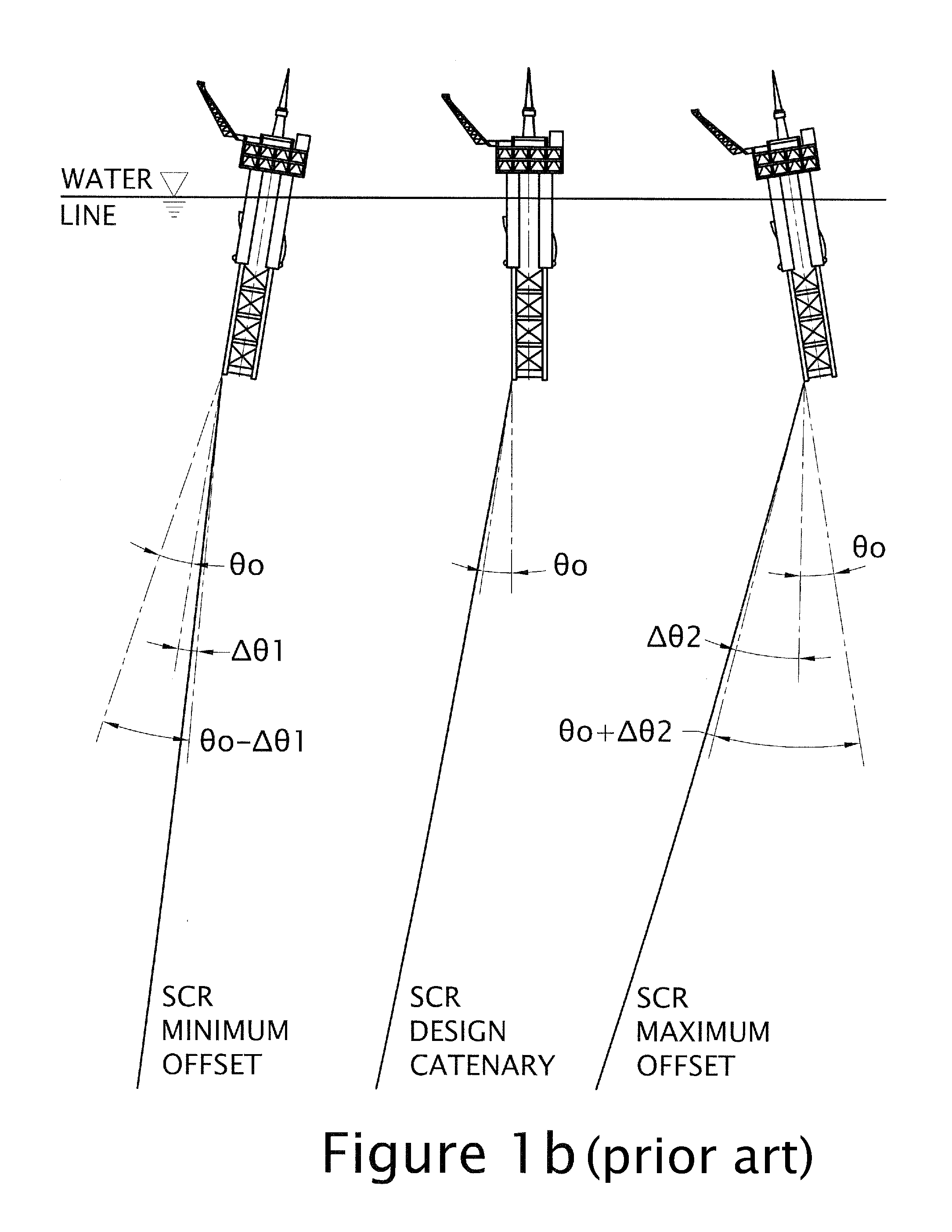 Flexible hang-off arrangement for a catenary riser