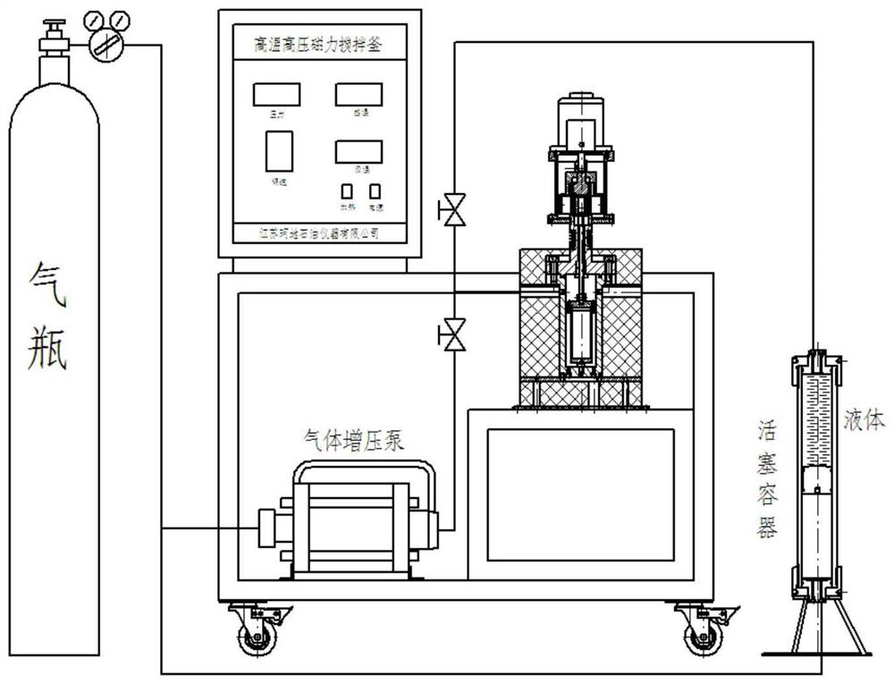 A Method for Evaluating the Influence of Parent Rock on Reservoir Physical Properties