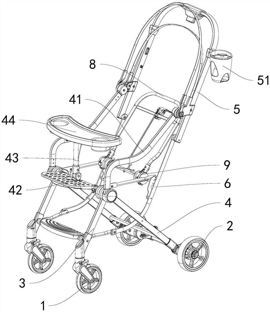 One-key linkage backrest folding mechanism and backrest folding method thereof