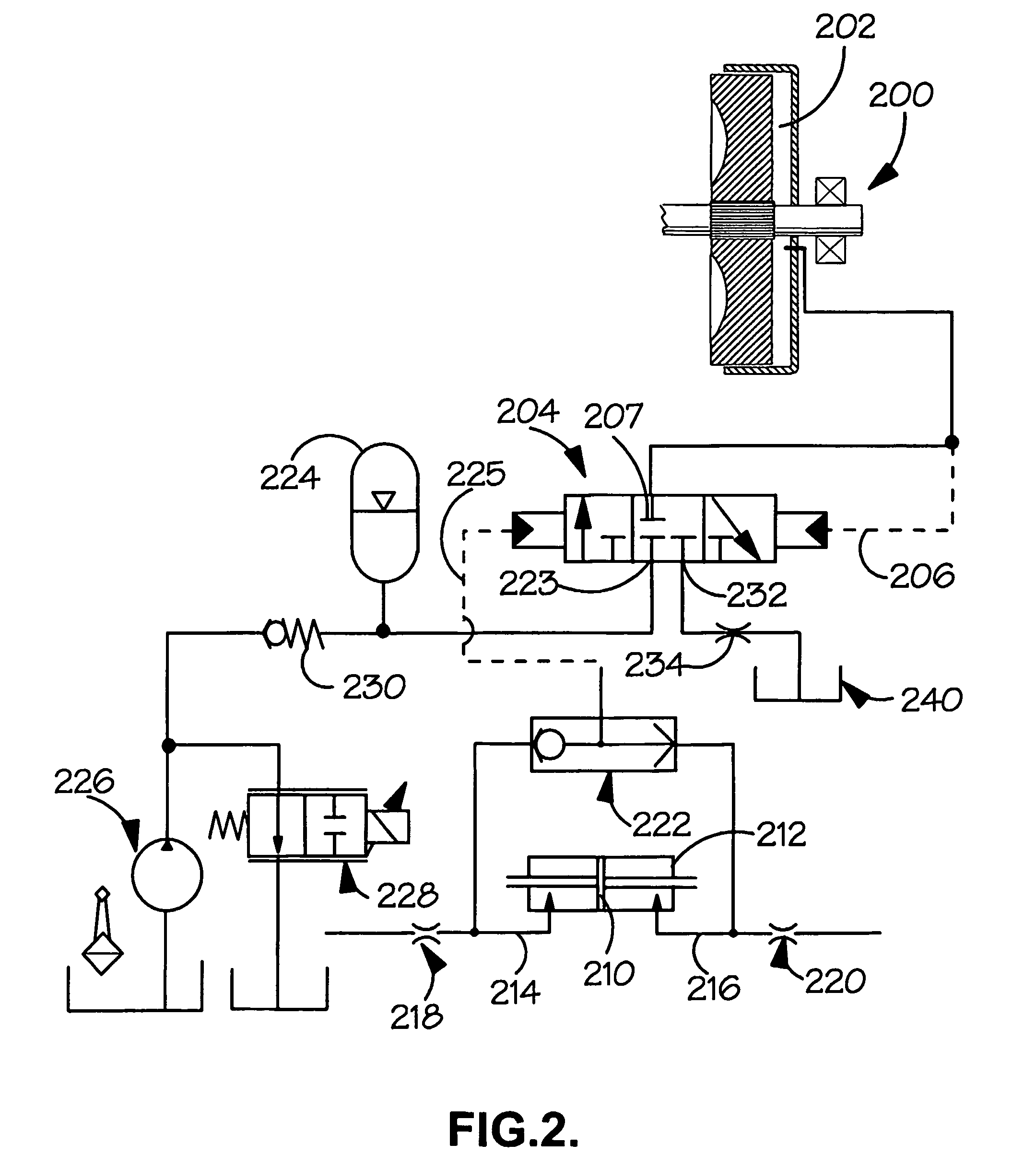 Hydraulic control circuit for a variator