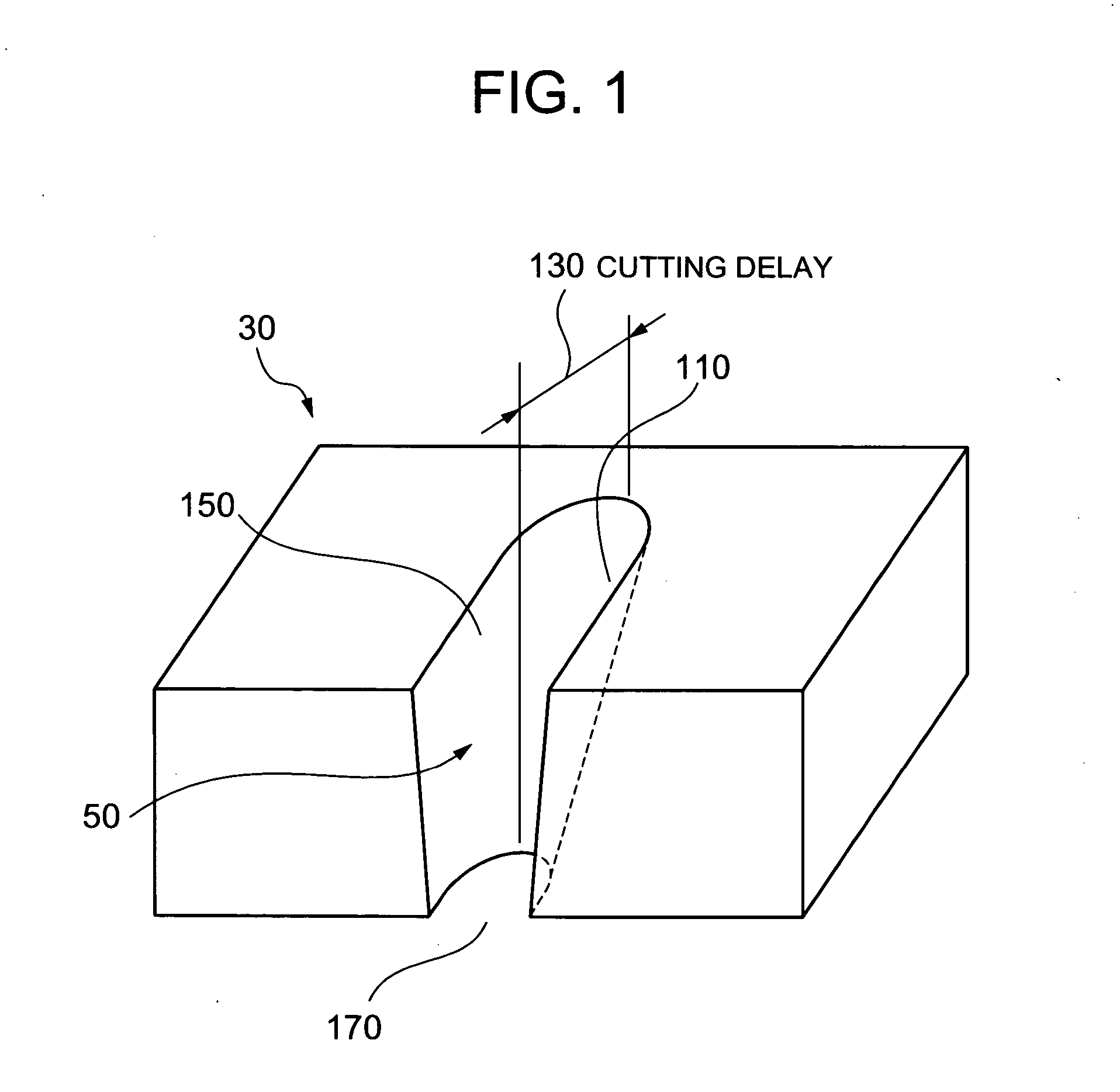 Plasma cutting apparatus and control unit thereof