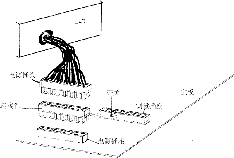 Device convenient for testing output voltage of power supply