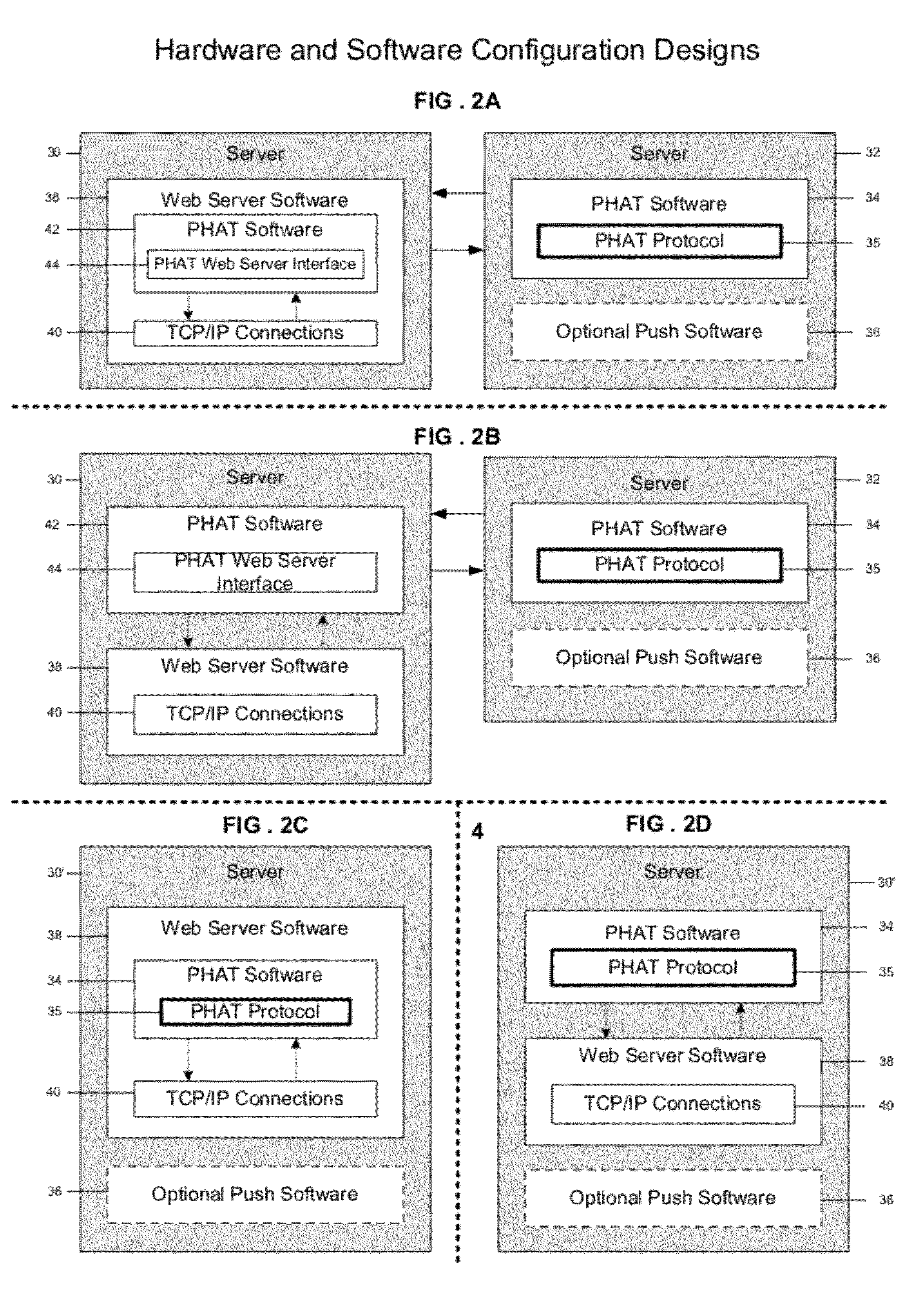 Method and system for pacing, acking, timing, and handicapping (PATH) for simultaneous receipt of documents employing encryption