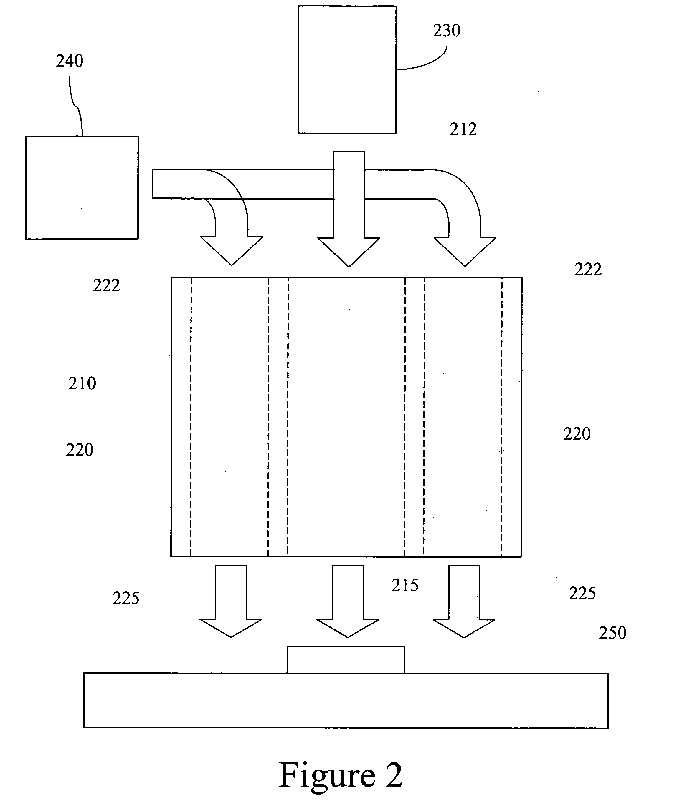Method and apparatus for depositing material