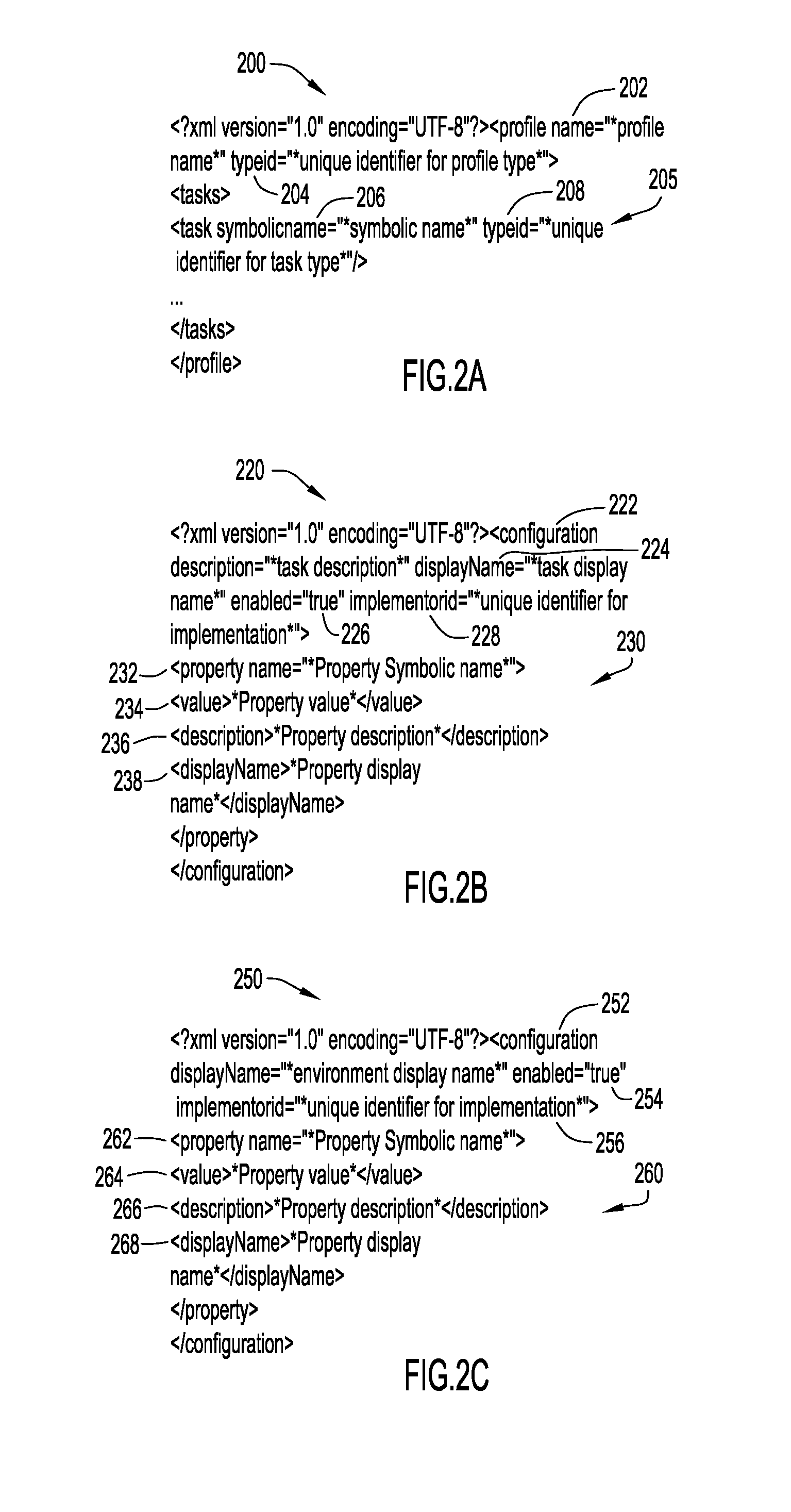 Configuring a System with Various System Components Utilizing a Configuration Profile