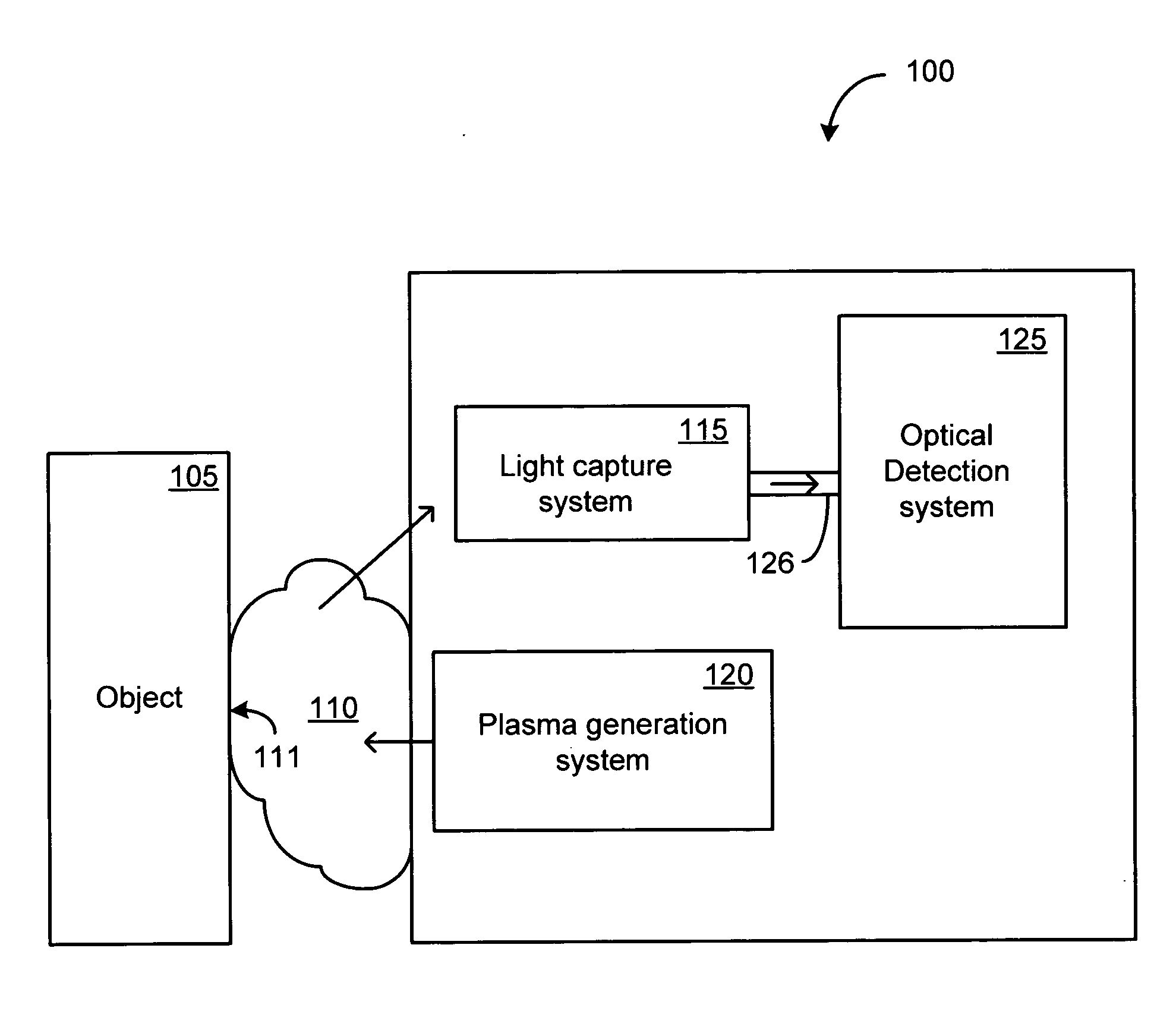 Surface contamination detection