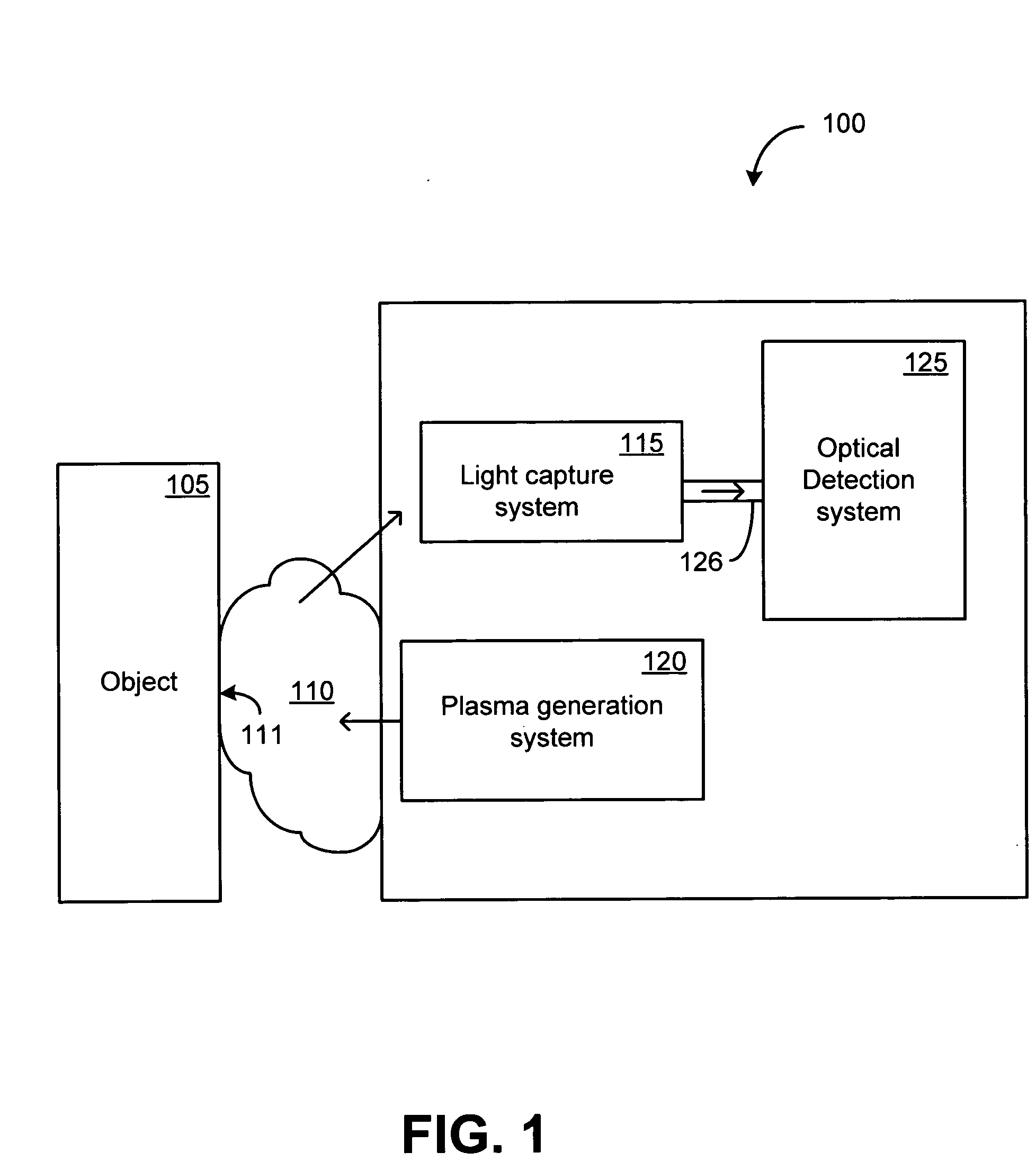 Surface contamination detection