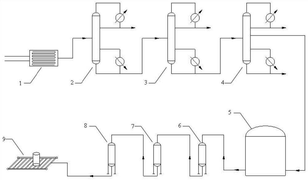 A kind of method for N-methylpyrrolidone to reduce metal ion content and particle size