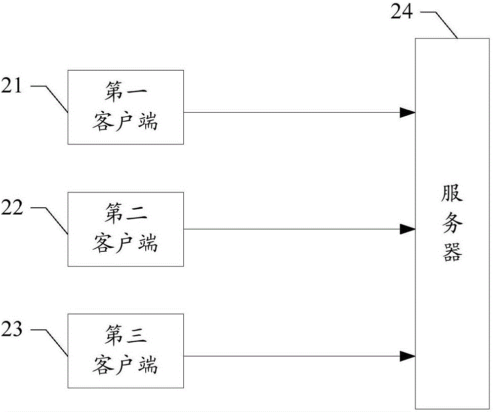 Data processing method and apparatus