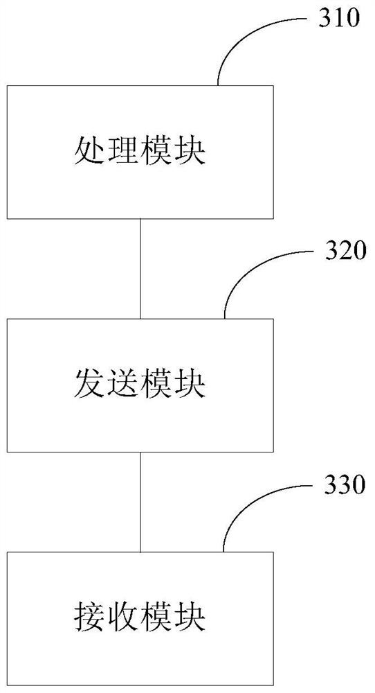 Link Aggregation Interface Communication State Switching Method and Device