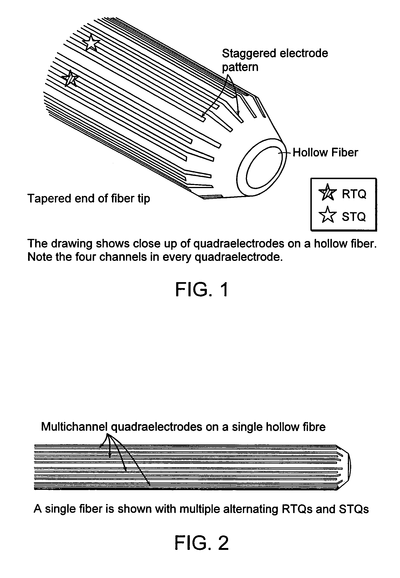 Multichannel electrode and methods of using same
