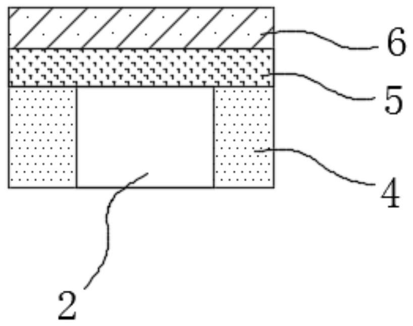 A packaging process for LED chips