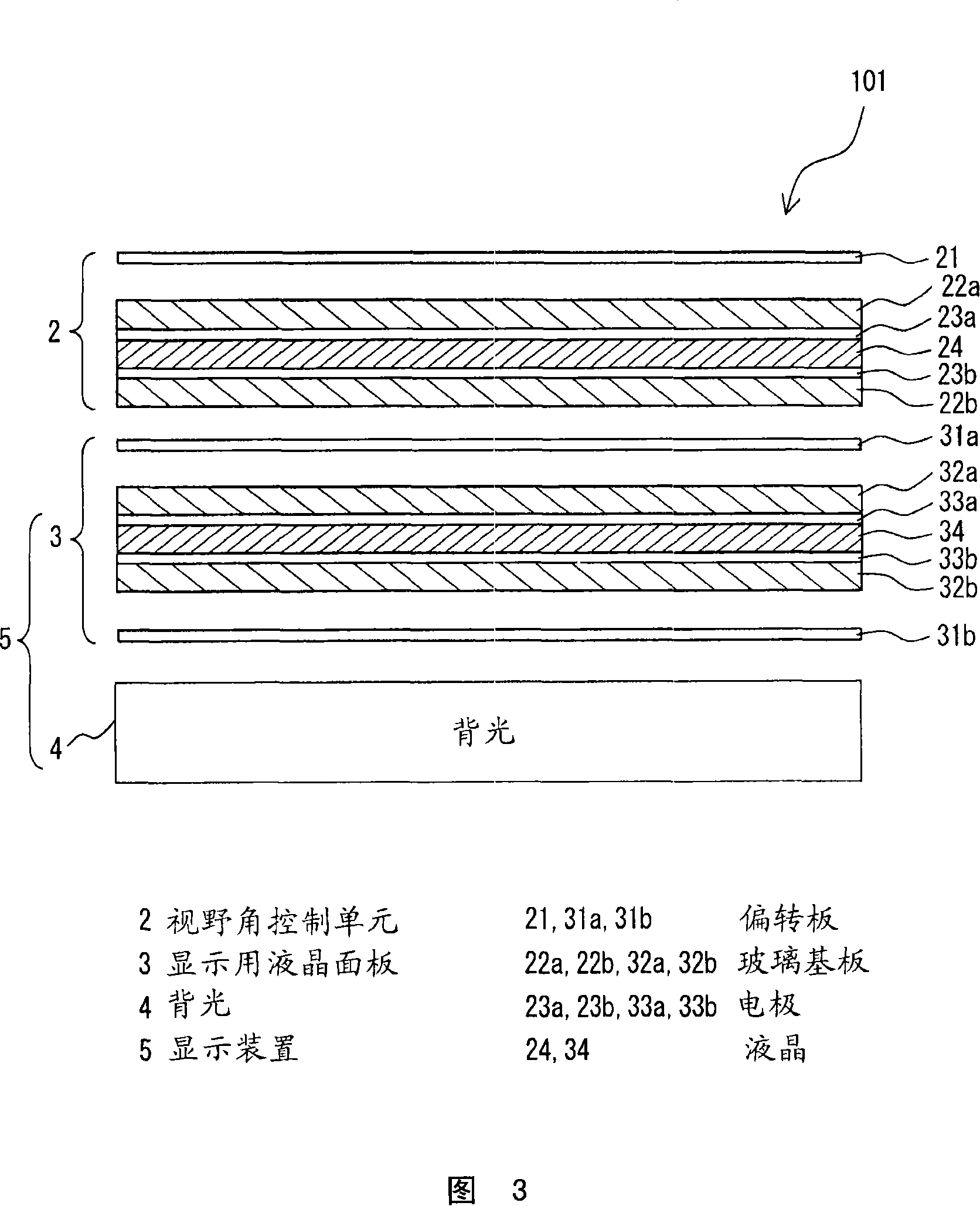 Mobile information terminal device, and display terminal device