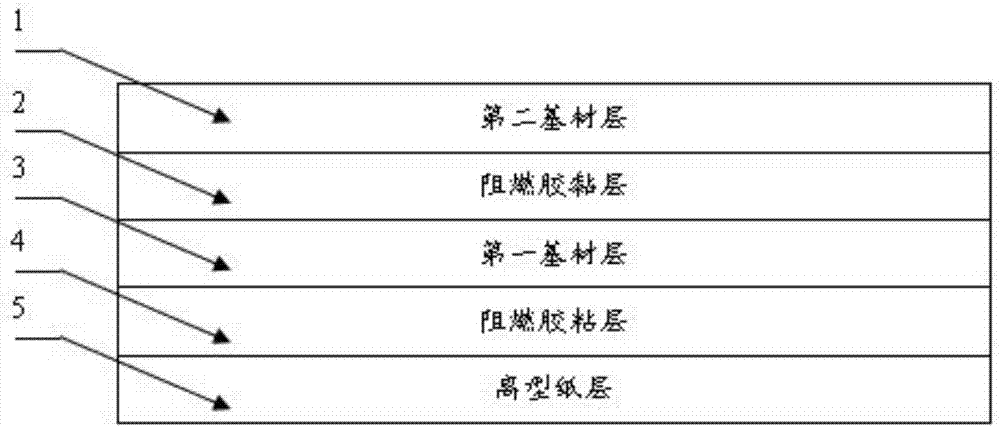 Novel flame-retardant PI compound single-sided adhesive tape